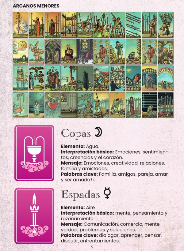 Guía para aprender tarot profesional - Imagen 11