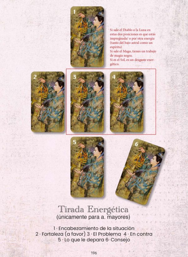 Guía para aprender tarot profesional - Imagen 4