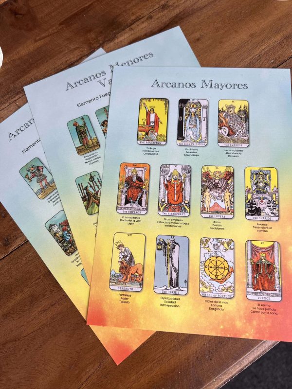 Guía para aprender tarot profesional - Imagen 2