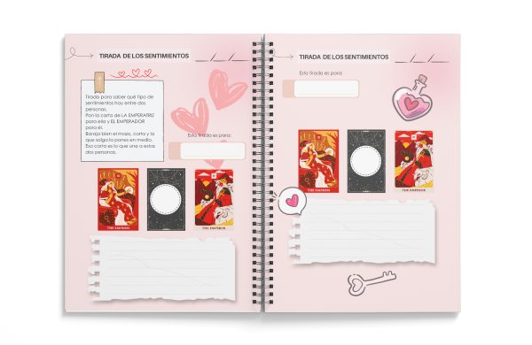Tarot Journal - Imagen 3