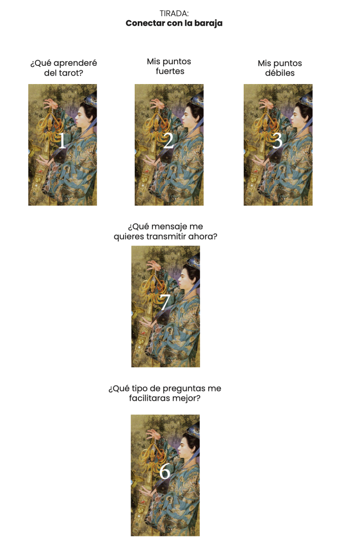 tirada-tarot-practica